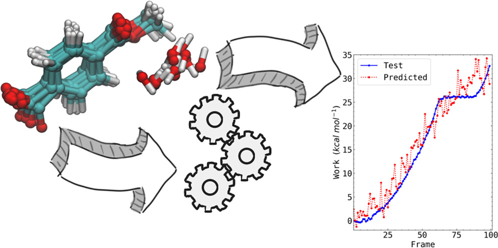 QM/MM Simulation of DFT Catalysis